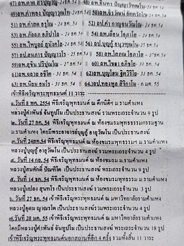 เหรียญพระอาจารย์มั่น ภูริทัตโต ที่ระลึกกลุ่มพุทธธรรมกรรมฐานมหาวิทยาลัยธรรมศาสตร์ สร้างปี 2554