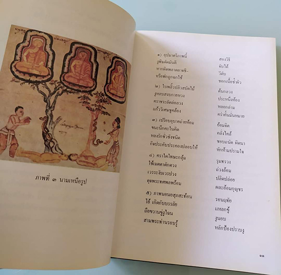 ปริศนาธรรมไทย ชุด กายนคร ของท่านพุทธทาสภิกขุ เล่มนี้เป็นปกแข็ง สภาพสวย หนังสือทรงคุณค่าที่ควรมีเก็บ