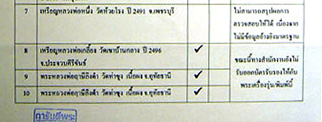 N หลวงพ่อฤาษีลิงดำ พระคำข้าว รุ่นปืนแตก เอามาลงแบ่งปันครับ