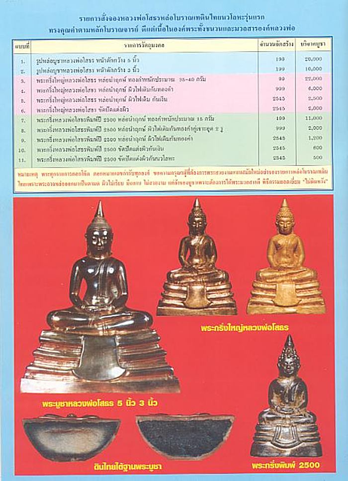 พระกริ่งหลวงพ่อโสธร เทดินไทย เนื้อนวะ ก้นนวะ ปี 45 กล่องวัดเดิมๆครับ