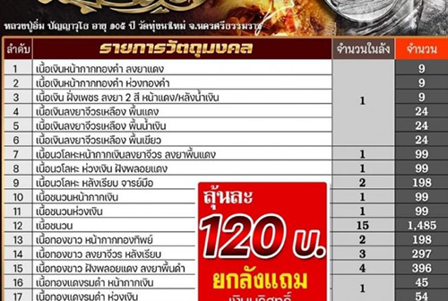 เหรียญแกะมือ นูนต่ำโบราณ หูตัน รุ่นแรงครู เนื้อทองขาว ฝังพลอยแดง ลงยาพื้นดำ หลวงปู่อิ่ม วัดทุ่งนาใหม