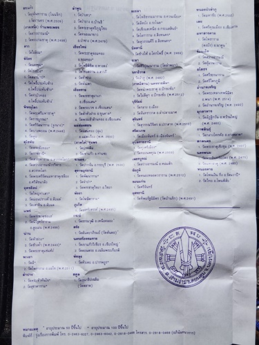 วัดสามง่าม นครปฐม พระผงหลวงปู่แย้ม  รุ่นกระเบื้องหลังคาโบสถ์เก่า ๒๕๙ วัด  ปี 44 พิมพ์2