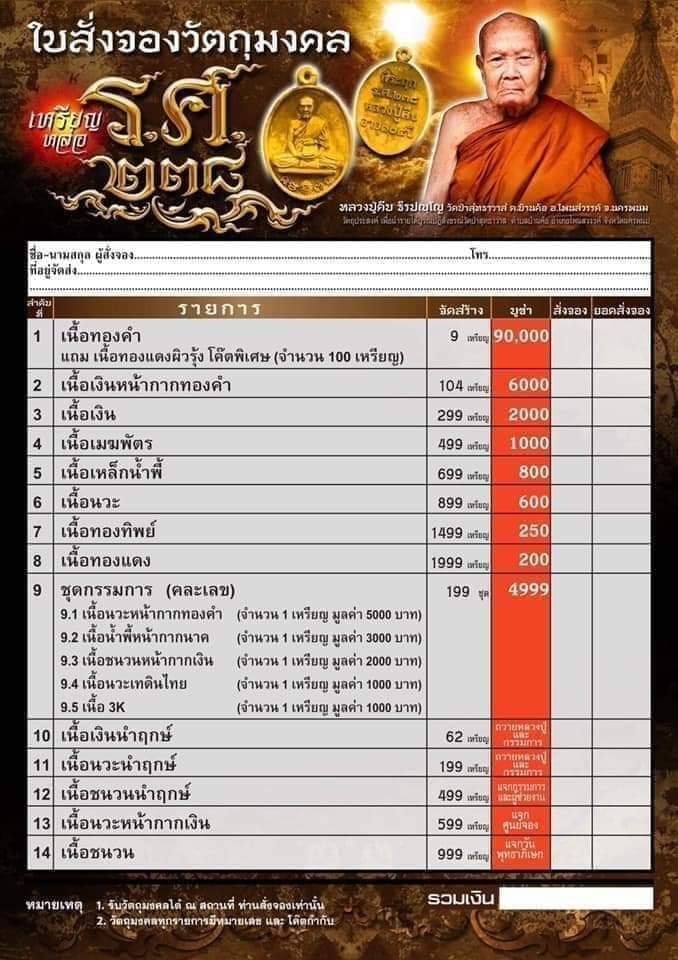 เปิดราคาจองครับเหรียญหล่อ ร.ศ ๒๓๘ หลวงปุ่คีบ ธีรบัญโญ วัดป่าสุทธาวาส ชุดกรรมการ พร้อมกล่องเดิม 