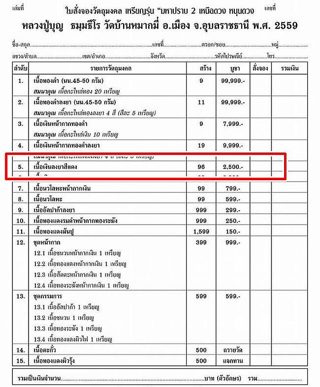 เหรียญหลวงปู่บุญ วัดบ้านหมากมี่ จ.อุบลราชธานี รุ่นมหาปราบ2 เหนือดวง หนุนดวง ปี59 เนื้อเงินลงยาสีแดง