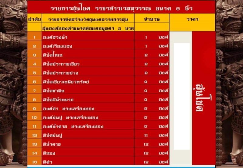 ท้าวเวสสุวรรณ หลวงพ่อพัฒน์ ปุญญกาโม วัดห้วยด้วน จ.นครสวรรค์ ขนาดบูชาสุง 8 นิ้ว สีปัดสีน้ำหมาก เลข249