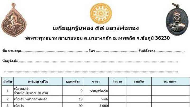 เหรียญหยดน้ำ รุ่นแรก กฐินรุ่นสุดท้าย หลวงพ่อทอง วัดเขายายหอม จ ชัยภูมิ ปี2558 อัลปาก้า เลข492+กล่อง
