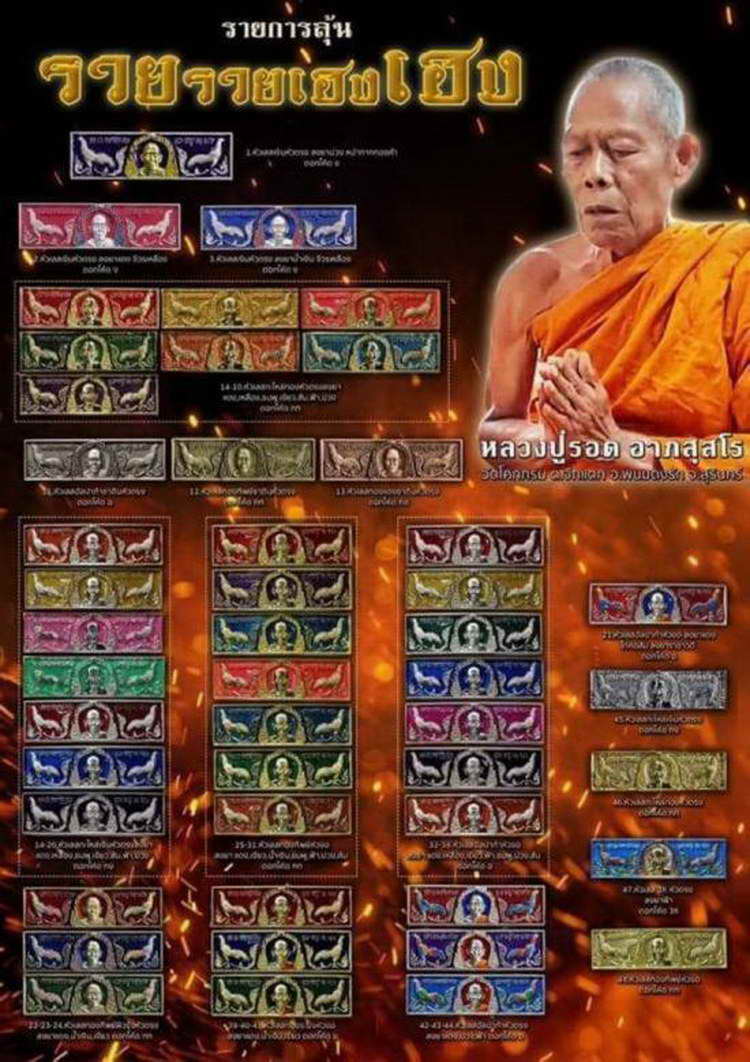 4-329 หัวเลสแท้ทัน รุ่นแรก วัดสร้าง รวยรวยเฮงเฮง หลวงปู่รอด วัดโคกกรม สุรินทร์ อปก.เลข 90 กล่องเดิม