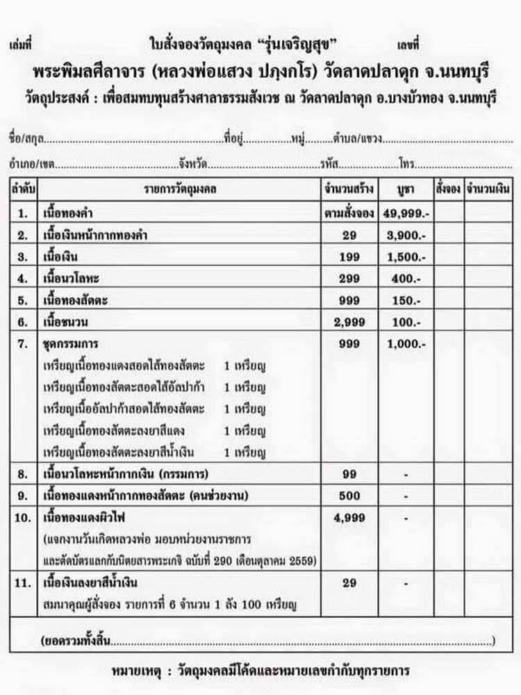 4-332 เหรียญเจริญสุข หลวงพ่อแสวง วัดลาดปลาดุก จ.นนทบุรี ปี 2559 อปก.สัตตะ เลข 331 กล่องเดิม