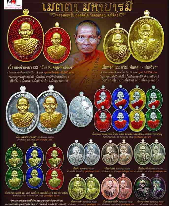 เหรียญเมตตามหาบารมี พิมพ์ห่มคลุม หลวงพ่อหวั่น วัดคลองคูณ พิจิตร ปี2558 เนื้อทองทิพย์ เลข420+กล่อง