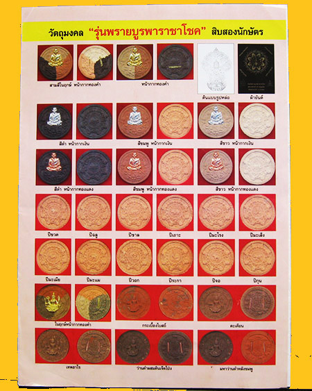 หลวงพ่อสาคร มนุญโญ วัดหนองกรับ อ.บ้านค่าย จ.ระยอง( ศิษย์เอกหลวงปู่ทิม )