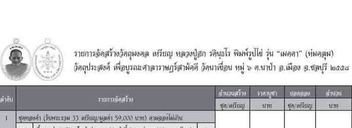 เหรียญเมตตา หลวงปู่ฮก วัดราษฎร์เรืองสุข จ ชลบุรี ปี2558 เนื้อชนวนแจกในพิธี+ด้ายสายสิญจน์พิธี เลข2650