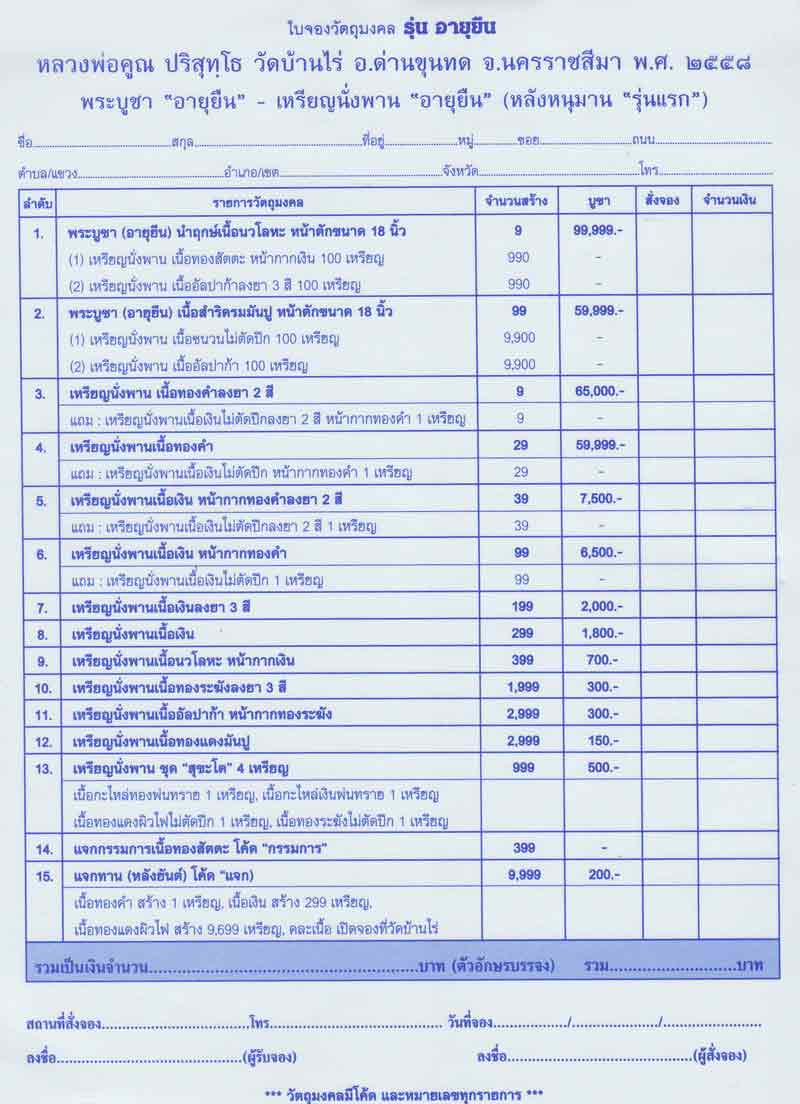 พระเหรียญหลวงพ่อคูณนั่งพาน(อายุยืน) เนื้อเงินหลังยันต์ หมายเลข#240 ปี2558