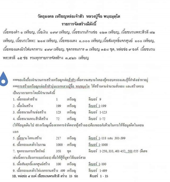 พระเหรียญหล่อหลวงปู่จื่อ พันธมุตโต รุ่นเจ้าสัว(รุ่นแรก) วัดเขาตาเงาะอุดมพร จ.ชัยภูมิ