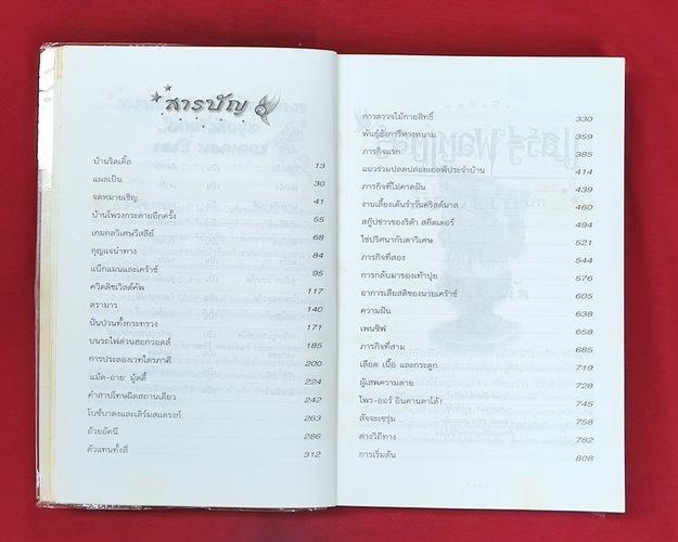 (ปิด139-) หนังสือแฮรี่พอตเตอร์ กับถ้วยอัคนี เล่ม4 14.5x21.5ซ.ม. 827หน้า (สภาพมือ2)