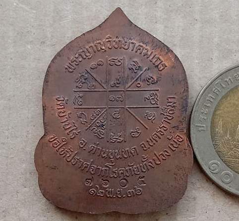 เหรียญสิริมงคล หลวงพ่อคูณ วัดบ้านไร่ จ นครราชสีมา ปี2536 เนื้อทองแดง หมายเลข7605 พร้อมกล่องเดิม