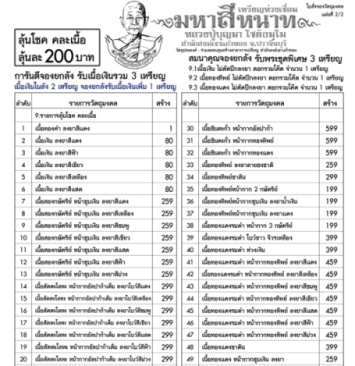 เหรียญห่วงเชื่อม หลวงปู่บุญมา สำนักสงฆ์เขาแก้วทอง ปราจีนบุรี ทองแดงรมดำหน้าชุบเงิน ลงยา เลข117+กล่อง