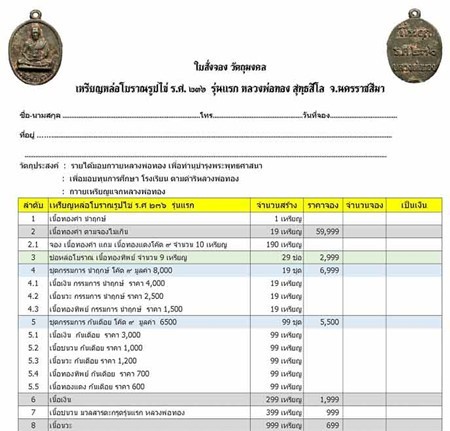 เหรียญหล่อโบราณรูปไข่ รศ.236 รุ่นแรก หลวงพ่อทอง วัดบ้านไร่ จ นครราชสีมา ปี2560 เนื้อนวะ เลข914+กล่อง