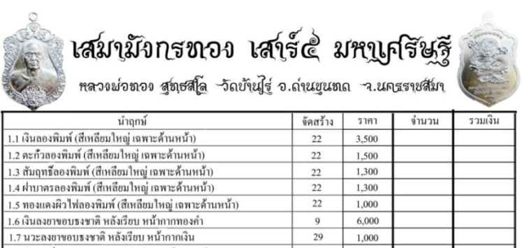 เหรียญมังกรทอง เสาร์5 มหาเศรษฐี หลวงพ่อทอง สุทธสีโล วัดบ้านไร่ ปี2563 เนื้อชนวน ลงยา เลข200+กล่อง