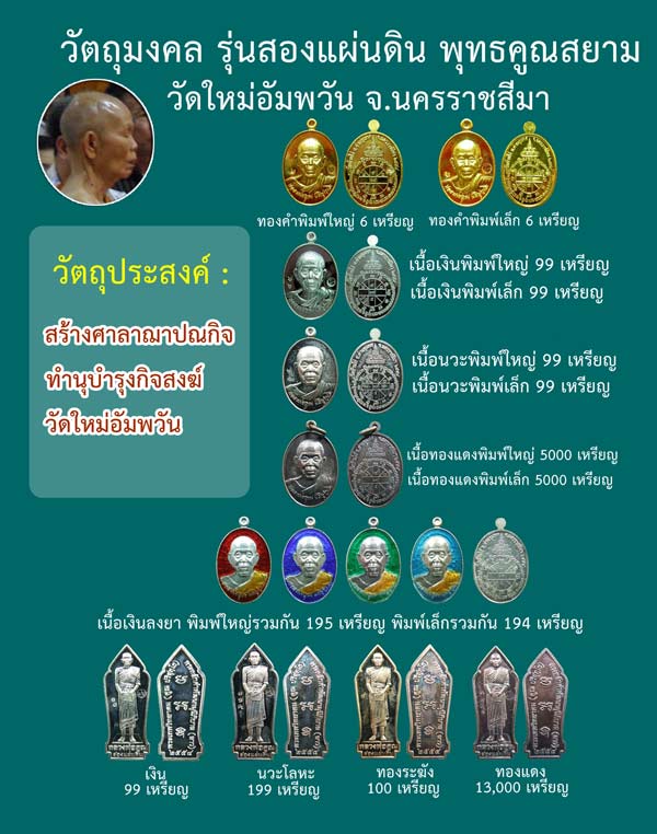 หลวงพ่อคูณ สองแผ่นดิน เนื้อทองแดง ปลุกเสก3วาระ ปี2554 หมายเลข347 พร้อมกล่องเดิม