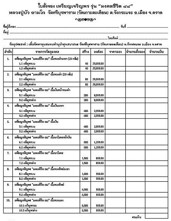 เหรียญเจริญพรบนเนื้อทองแดง รุ่น มงคลชีวิต88 หลวงปู่บัว ถามโก วัดศรีบุรพาราม ตราด ปี2557 เลข5688+กล่อ