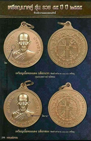 เหรียญยันต์ดวง ประสบการณ์รถไฟชน หลวงพ่อรวย วัดตะโก จ อยุธยา ปี2555 เนื้อทองแดง พร้อมกล่องเดิม