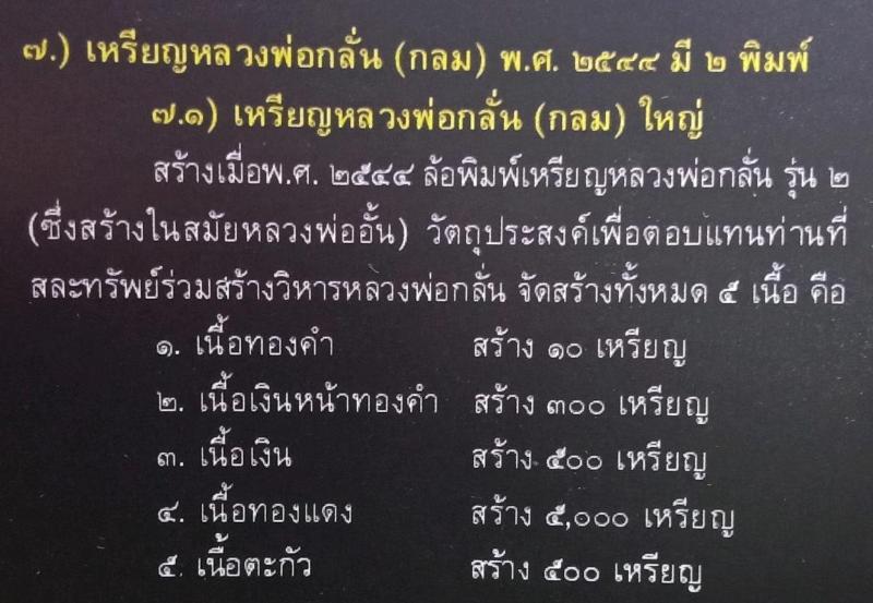 เหรียญหลวงพ่อกลั่น เนื้อตะกัวปี44 วัดพระญาติ อยุธยา