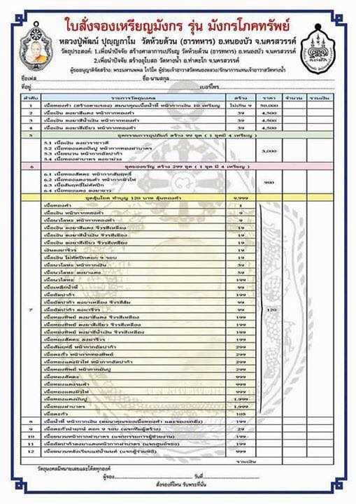 เหรียญมังกรโภคทรัพย์ หลวงพ่อพัฒน์ วัดห้วยด้วน นครสวรรค์ ปี61 สัตตะหน้าสัมฤทธิ์ไม่ตัดปีก เลข232+กล่อง
