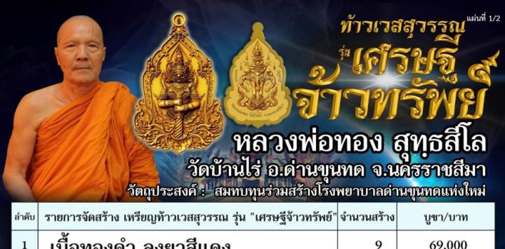 เหรียญท้าวเวสสุวรรณ จ้าวทรัพย์ หลวงพ่อทอง วัดบ้านไร่ จ นครราชสีมา เนื้อทองทิพย์ลงยาม่วง เลข89+กล่อง