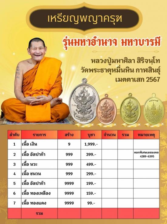 10 กล่อง..เหรียญพญาครุฑ รุ่น มหาอำนาจ มหาบารมี หลวงปู่มหาศิลา เมตตาอธิษฐานจิต ออกวัดพระธาตุหมื่นหิน 