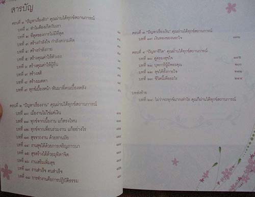  	 หนังสือ แม้จะมีปัญหาให้ทุกข์เท่าไรคุณผ่านได้ทุกสถานการณ์