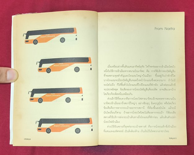 (ปิด59-) หนังสือ tokyo tokyo โตเกียว โตเกียว "anchalee เรื่องและภาพ" ปกอ่อน 12.8x18.5ซ.ม.(สภาพมือ2)