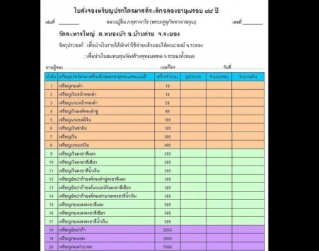เหรียญปรกไตรมาส7รอบ หลวงพ่อสิน วัดละหารใหญ่ จ ระยอง ปี2555 เนื้อทองฝาบาตร เลข6718+กล่อง