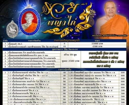 เหรียญรวยพญาไก่ หลวงพ่อทอง วัดบ้านไร่ เนื้อทองแดง ลงยาแดง ขอบน้ำเงิน หมายเลข274 พร้อมกล่องเดิม