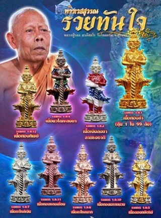 ท้าวเวสสุวรรณหลวงปู่รอด วัดโคกกรม จ.สุรินทร์ ปี2563 รุ่นรวยทันใจ เนื้อทองทิพย์ลงยา เลข25+กล่อง