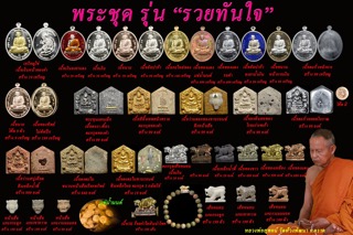 ตะกรุดเสือหมอบ “รวยทันใจ” หลวงพ่อสุพจน์ วัดห้วงพัฒนา จ.ตราด ปี2563 เนื้อทองขาว หมายเลข262+กล่อง
