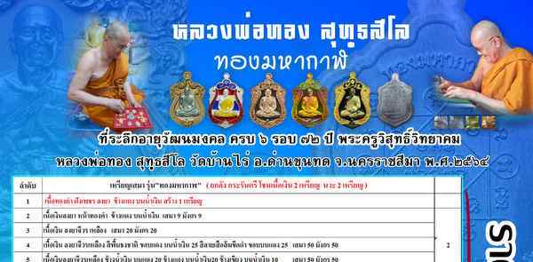 เหรียญเสมารุ่นทองมหากาฬ หลวงพ่อทอง วัดบ้านไร่ ปี2564 เนื้อทองแดงรมดำไม่ตัดปีกตอก ๙รอบ+กล่อง