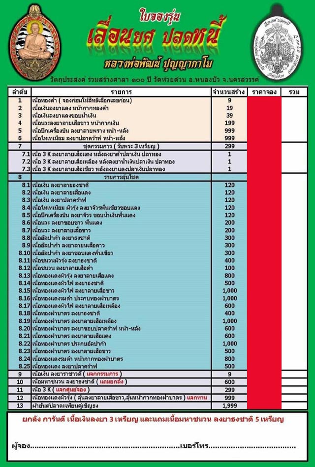 เหรียญที่ระลึกสร้างศาลา 100 ปี หลวงพ่อพัฒน์ วัดห้วยด้วน รุ่นเลื่อนยศ ปลดหนี้ 99 เนื้อมหาชนวนลงยาลายธ