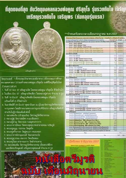 เหรียญหลวงพ่อคูณ รุ่น รวยทันใจ เจริญพร ห่มคลุม(รุ่นแรก)ปี2557เนื้อทองแดงผิวไฟ หมายเลข1893พร้อมกล่องเ