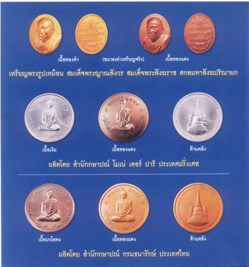 เหรียญครบรอบปีที่19 แห่งการสถาปนา สมเด็จพระสังฆราช พระองค์ที่19 ปี2551เนื้อทองแดงผิวไฟ พร้อมตลับเดิม