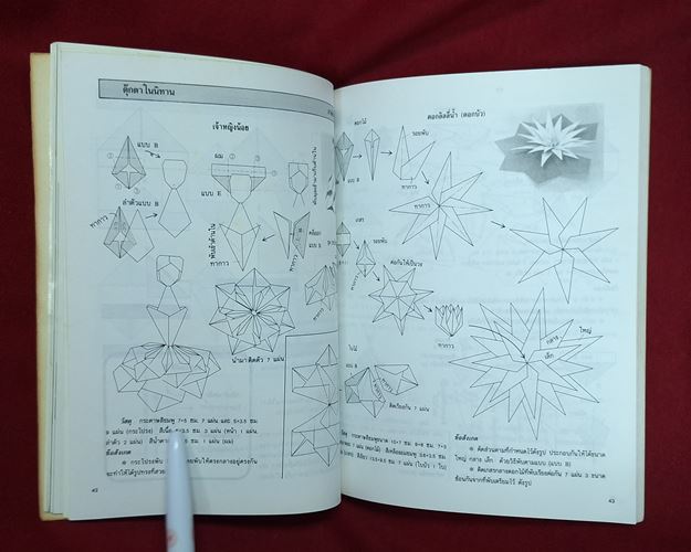 (ปิด49-) หนังสือพับกระดาษแบบท้าทายด้วยสไตล์หรูๆ ขนาด13x16.8 ซ.ม. 95หน้า (สภาพมือ2)