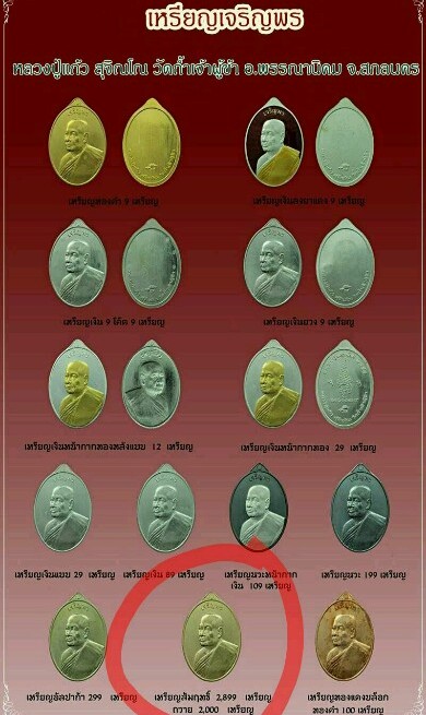 เหรียญเจริญพร หลวงปู่แก้ว วัดถ้ำเจ้าผู้ข้า จ สกลนคร ปี2555 เนื้อสัมฤทธิ์ หมายเลข2361