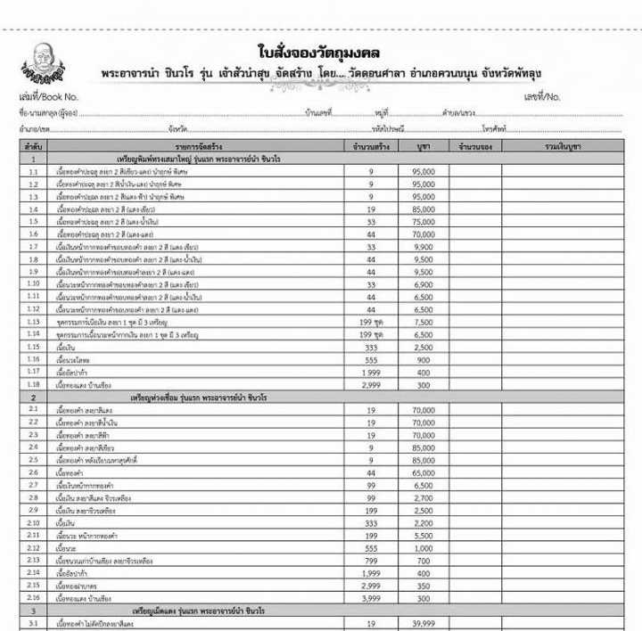 เหรียญเสมาใหญ รุ่นแรก รุ่นเจ้าสัวนำสุข อาจารย์นำ วัดดอนศาลา จ.พัทลุง ปี 2558 เนื้ออัลปาก้า