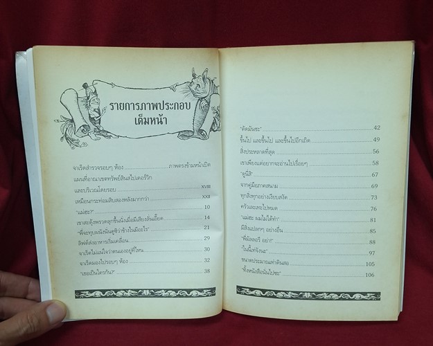 (ปิด59-) หนังสือสไปเดอร์วิก 14.5x20.7 116หน้า (สภาพมือ2)