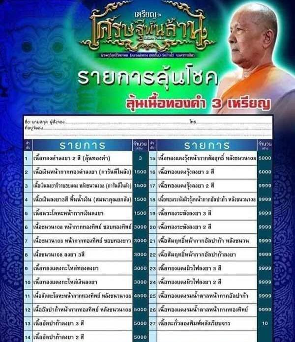 เหรียญเสมาเศรษฐีพันล้าน หลวงพ่อทอง สุทธสีโล วัดบ้านไร่ นครราชสีมา เนื้ออัลปาก้าลงยา เลข4358+กล่อง