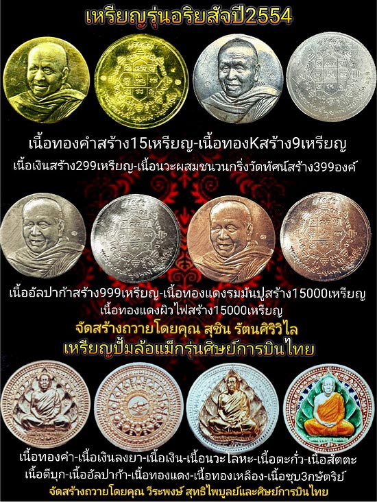 เหรียญหลวงปู่บุญหนา วัดป่าโสตถิผล จ.สกลนคร รุ่นอริยสัจ ปี2554 เนื้อทองแดงผิวไฟ