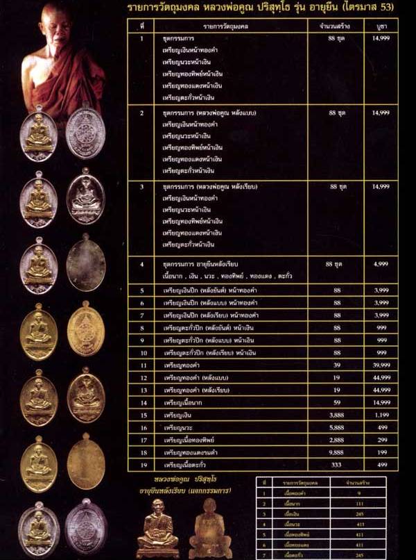 6องค์ 6เนื้อ เหรียญอายุยืน รูปเหมือนตัดชิดหลังเรียบ หลวงพ่อคูณ วัดบึง ปี2553เลข49  กรรมการ+กล่องเดิม