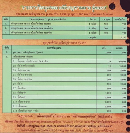เหรียญปาดตาล หลวงพ่อฟู ชุดกรรมการ เนื้อทองแดงกะหลั่ยทองลงยาเขียว ปี56 ตอกโค๊ต,เลข1114..เคาะเดียแดง..