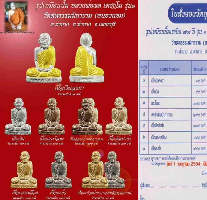 รูปเหมือนปั๊มรุ่น1 หลวงพ่อผล วัดหนองแขม เพชรบุรี ปี2554เลข105 อัลปาก้าหน้ากากนวะ สร้าง299องค์+กล่อง