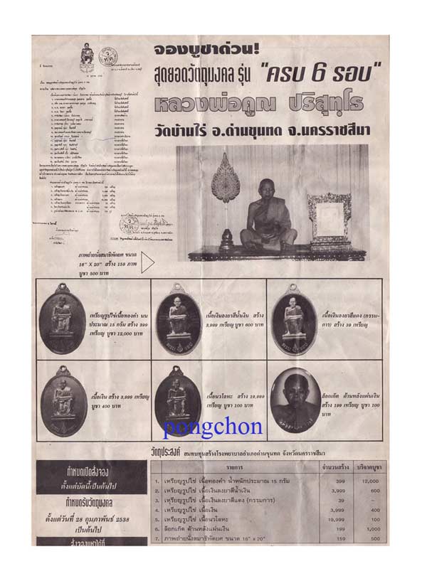 เหรียญหลวงพ่อคูณ ปี2537 รุ่นที่ระลึก 6รอบ เนื้อเงิน กำนันน้องสร้าง หมายเลข3533 พร้อมกล่องเดิม