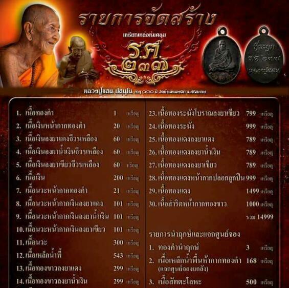 เหรียญหล่อ รศ.237 หลวงปู่แสน วัดบ้านหนองจิก จ.ศรีสะเกษ ปี2561 เนื้อนวะหน้ากากเงินลงยา เลข52+กล่อง